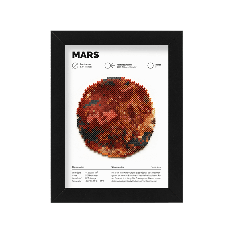 Pixel-Planet: Mars