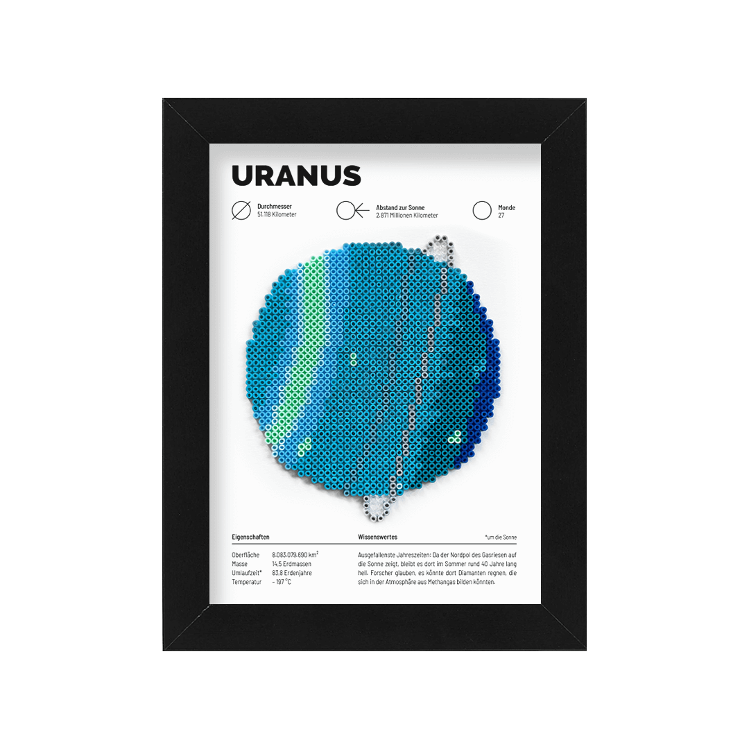 Pixel-Planet: Uranus