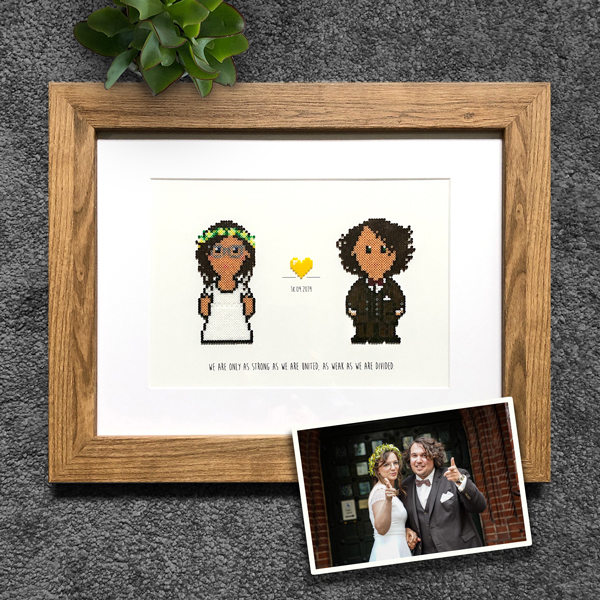 Pixel-Portrait Leitfaden Highlight Hochzeit Pixel-Portrait Leitfaden Highlight Hochzeit